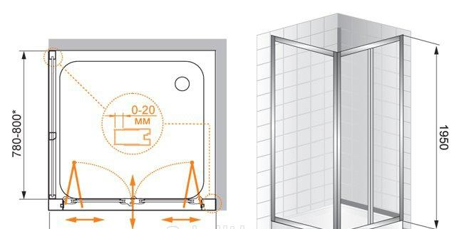 Душевой уголок - Cezares, Porta, 90x90x195 см, PORTA-D-AS-2-90-C-Cr / PORTA-AS-2-90-C-Cr