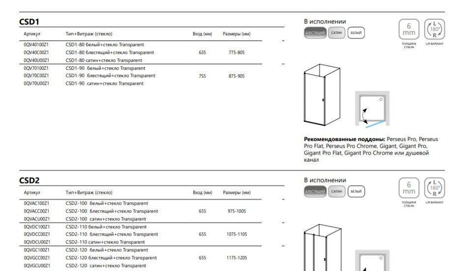 Душевая дверь - Ravak, Chrome, 90x195 см, 0QV70C00Z1