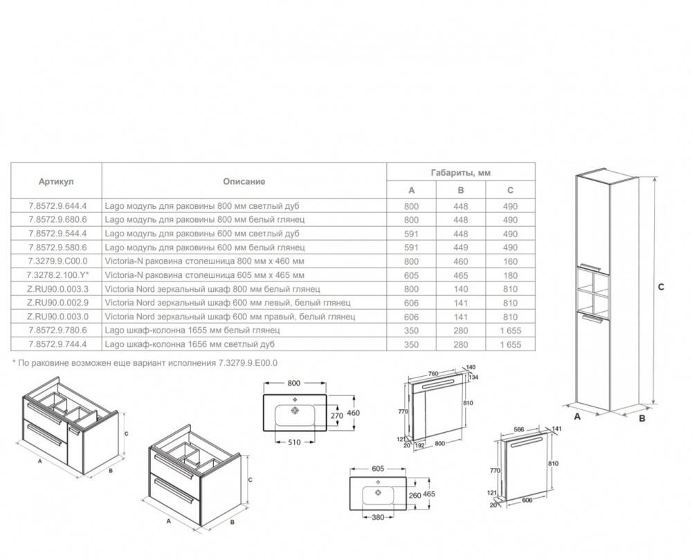 Roca Lago, Тумба для раковины, 857295806
