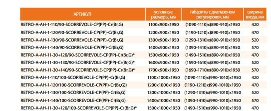 Душевой уголок - Cezares, Retro, 90x100x195 см, RETRO-AH-1-90/100-CP-Br-R / RETRO-A-AH-1-90/100-CP-Br-R