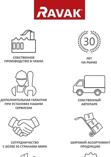 Кнопка смыва - Ravak, Twin Flat, 1.4x24.7x16.5 см, X01739