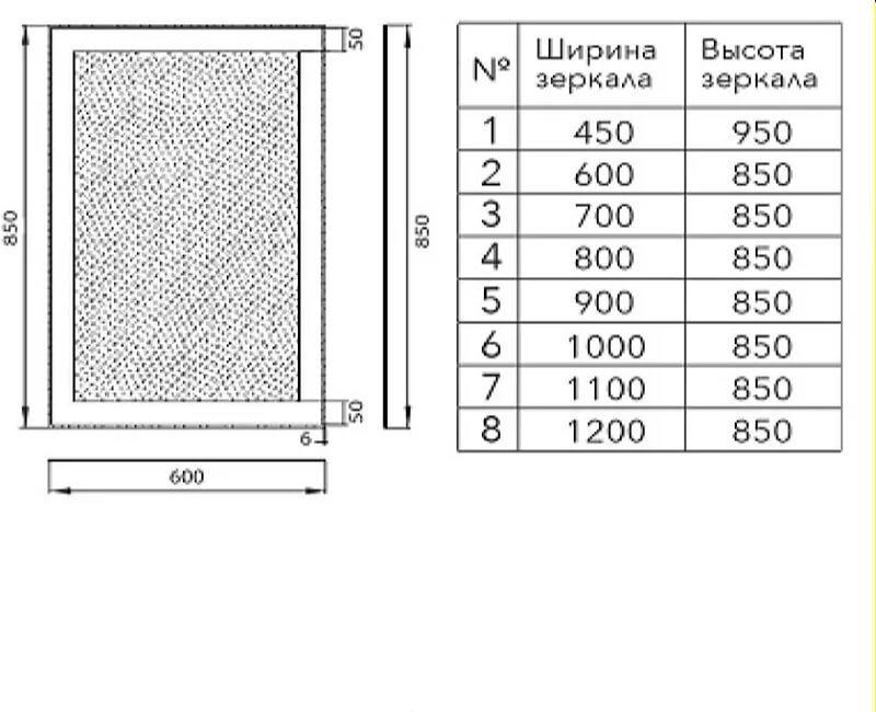 Aquanet Алассио, Зеркало, 00196633