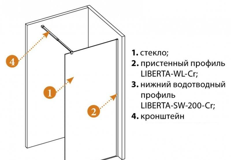 Душевая перегородка - Cezares, Liberta, 120x110x195 см, LIBERTA-L-1-110-120-C-Cr