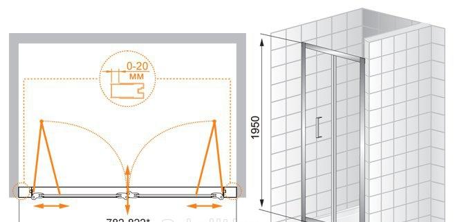 Душевая дверь - Cezares, Porta, 90x195 см, PORTA-D-BS-90-C-Cr / PORTA-BS-90-C-Cr