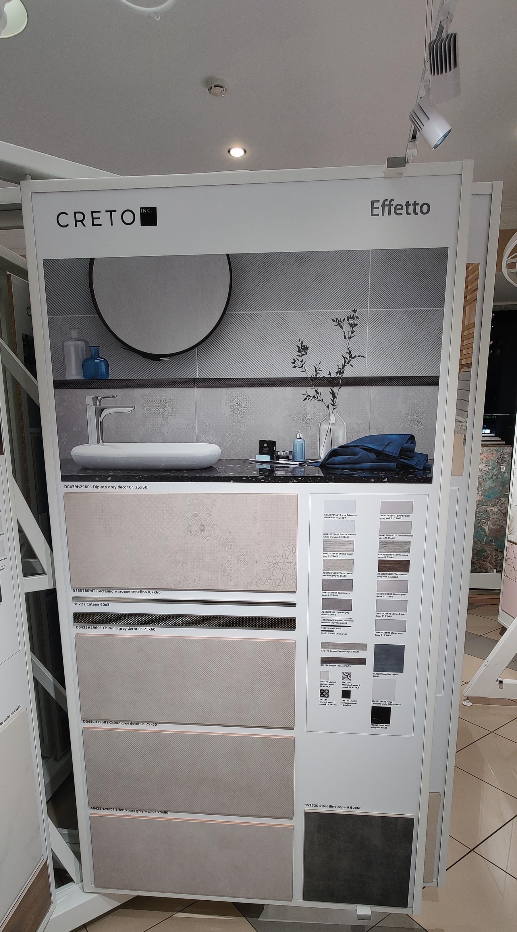 Картинка Creto Forza, Настенная плитка, 25x60 см