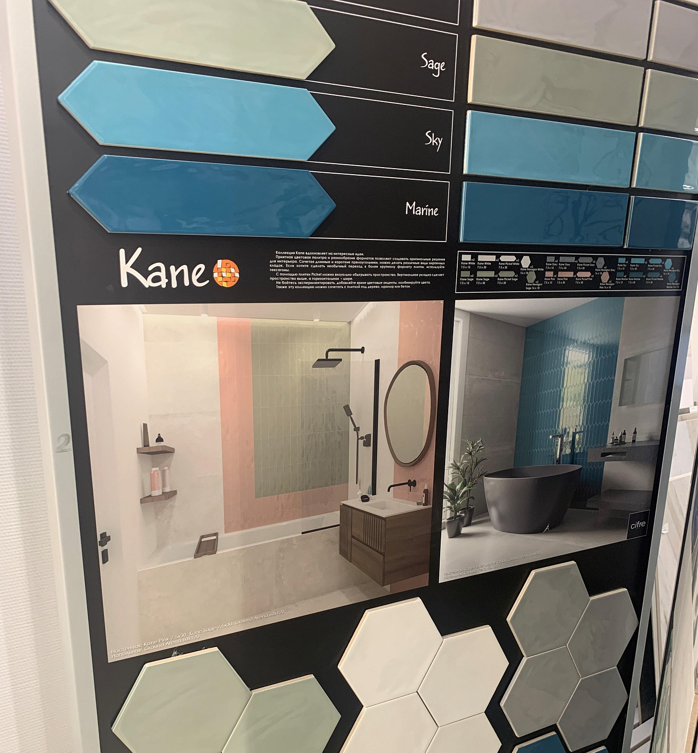 Cifre Kane, Настенная плитка, 7.5x15 см