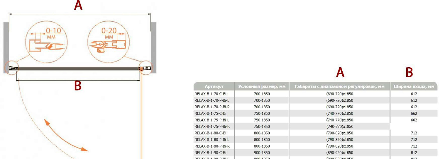 Душевая дверь - Cezares, Relax, 90x185 см, RELAX-B-1-90-P-Bi-R