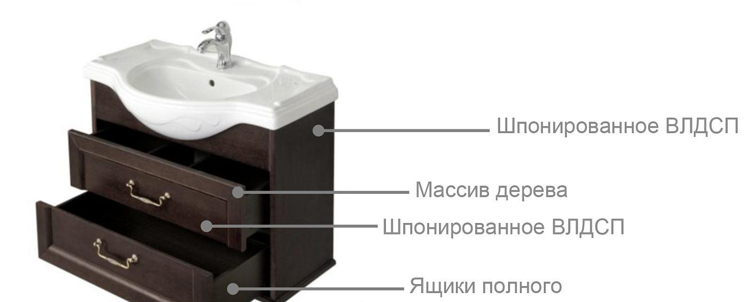 Roca America Evolution, Тумба с раковиной, а0010474 / 6659mkr / 327206000
